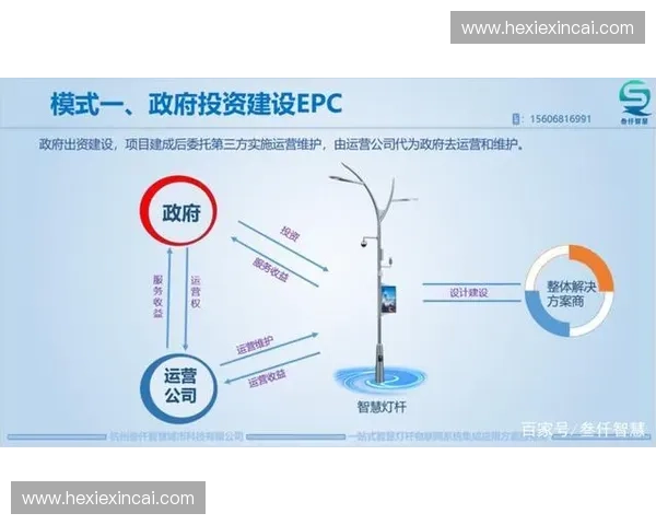 以体育赛事排期为核心推动城市运营与商业协同发展新路径研究框架