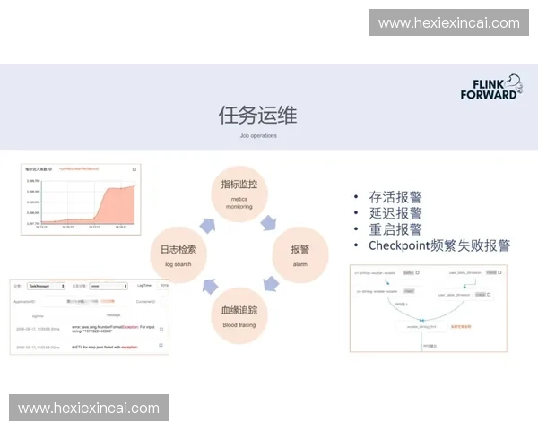 以对抗幅度为核心的系统博弈强度演化与策略优化研究分析框架与实践路径