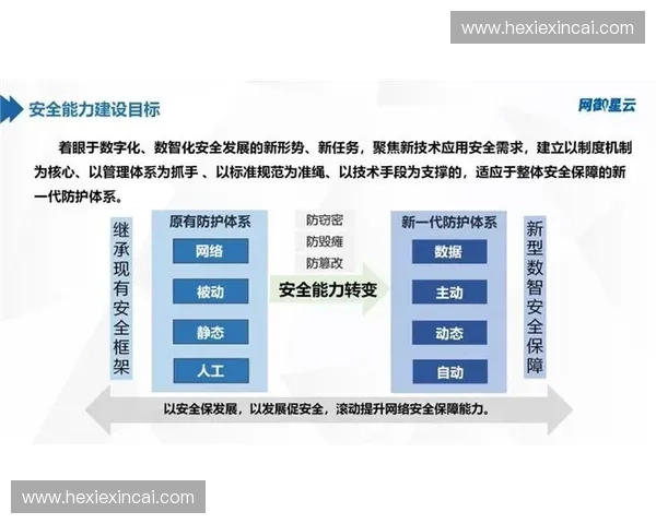 构建全链条体育安全体系守护全民健康与竞技发展新格局持续时代