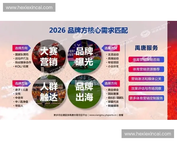 体育资本驱动下的竞技产业发展模式与市场价值探索